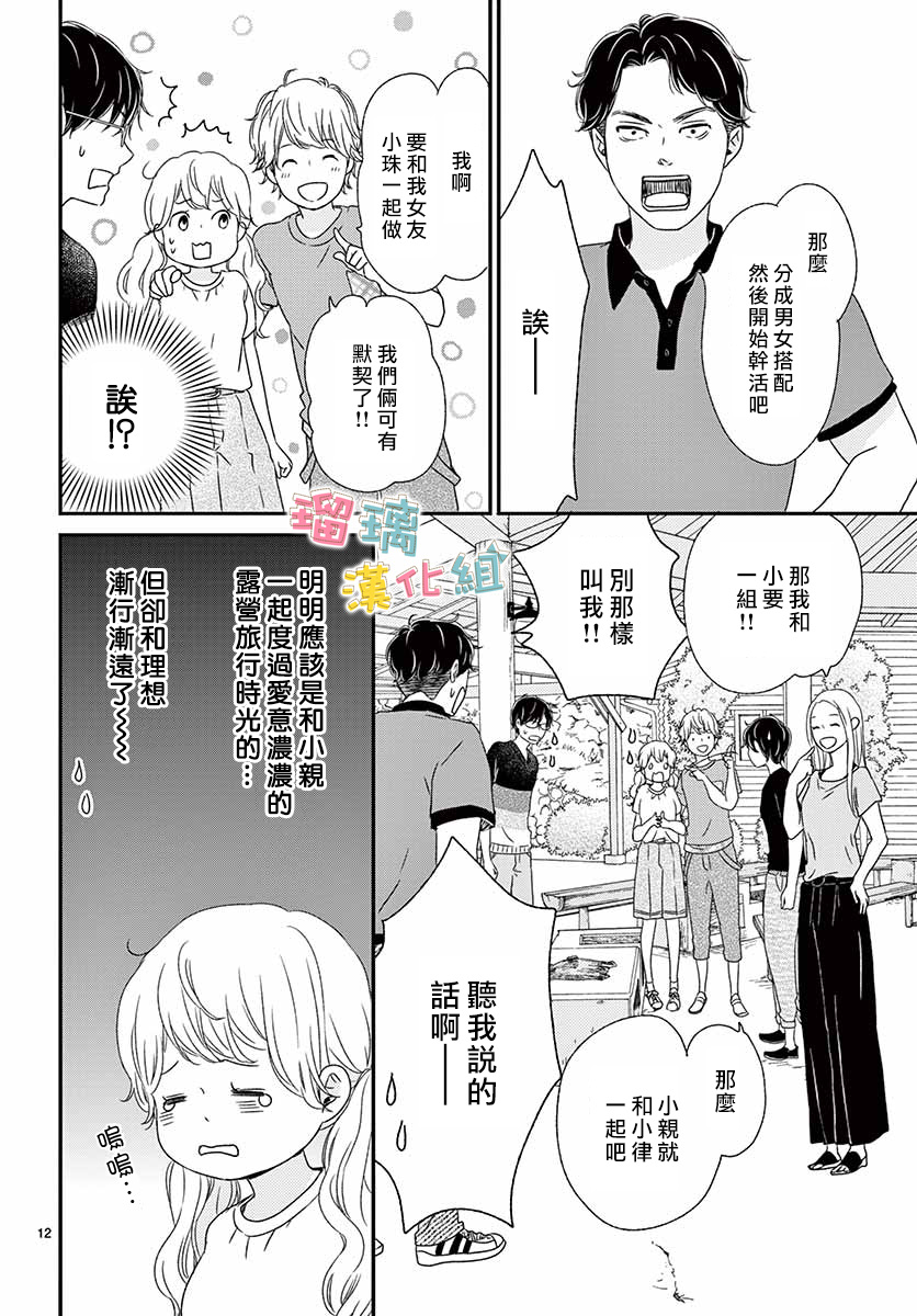香辛料与蛋奶沙司第15话