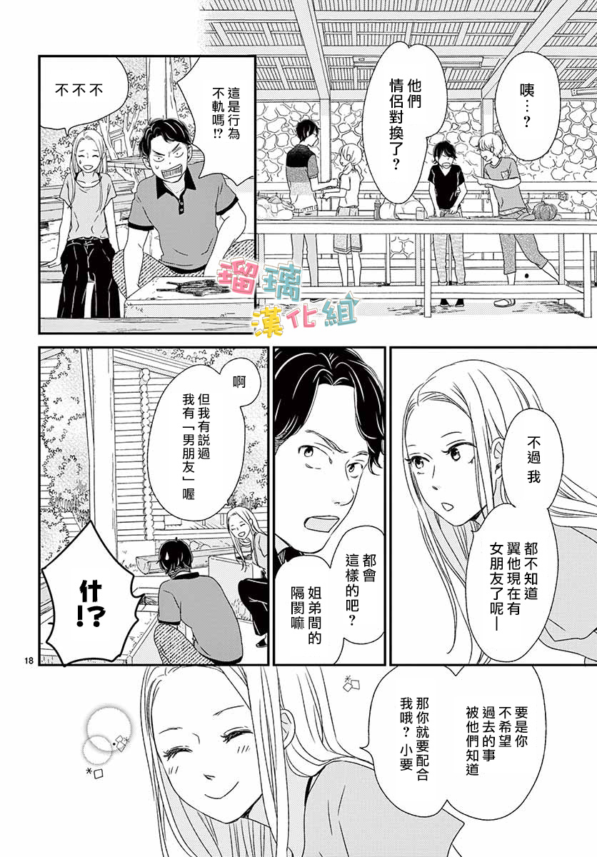 香辛料与蛋奶沙司第15话