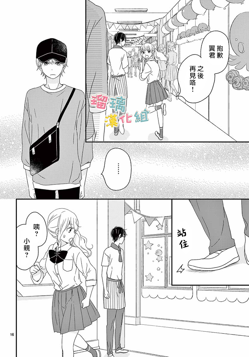 香辛料与蛋奶沙司第20话