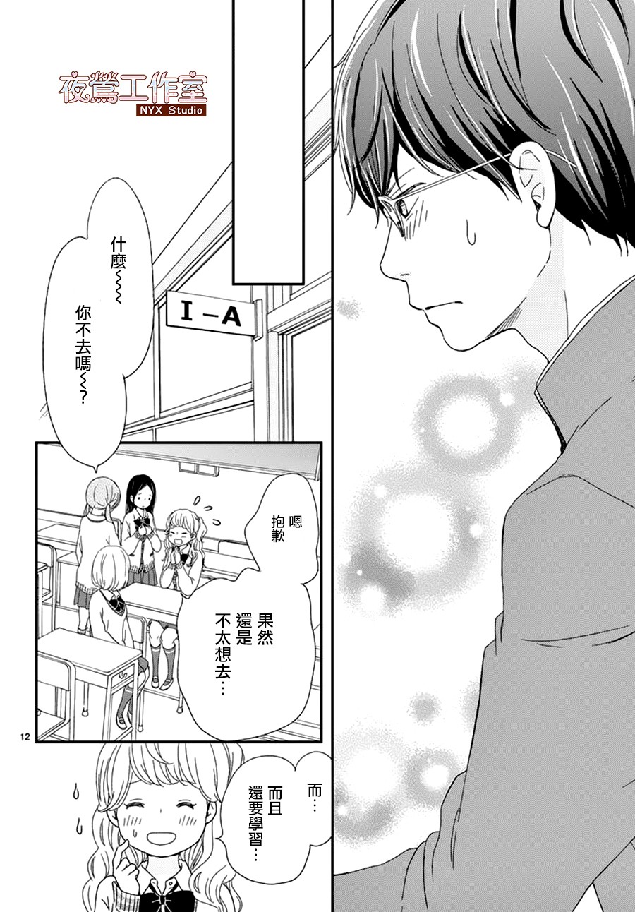 香辛料与蛋奶沙司第2话