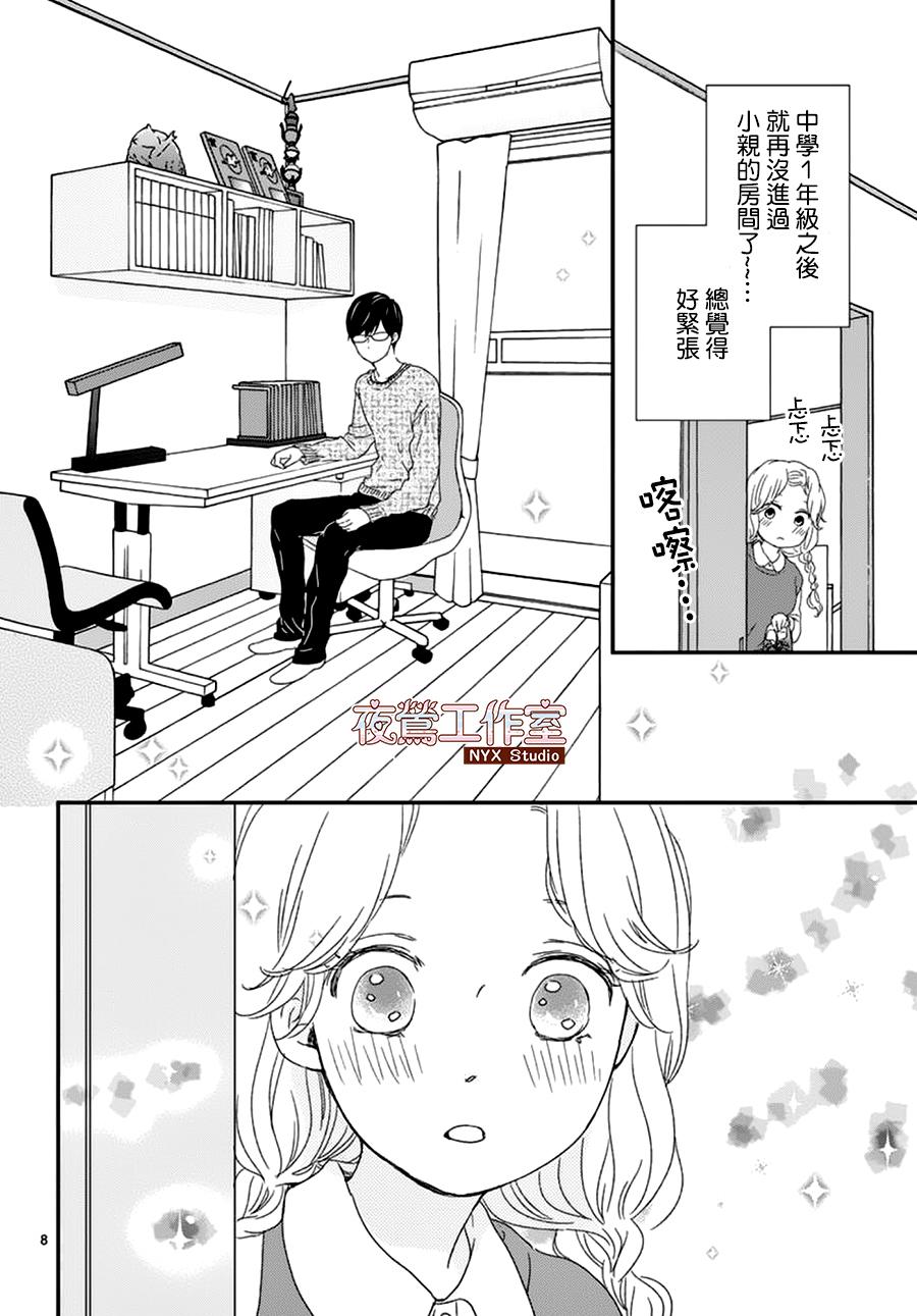 香辛料与蛋奶沙司第3话