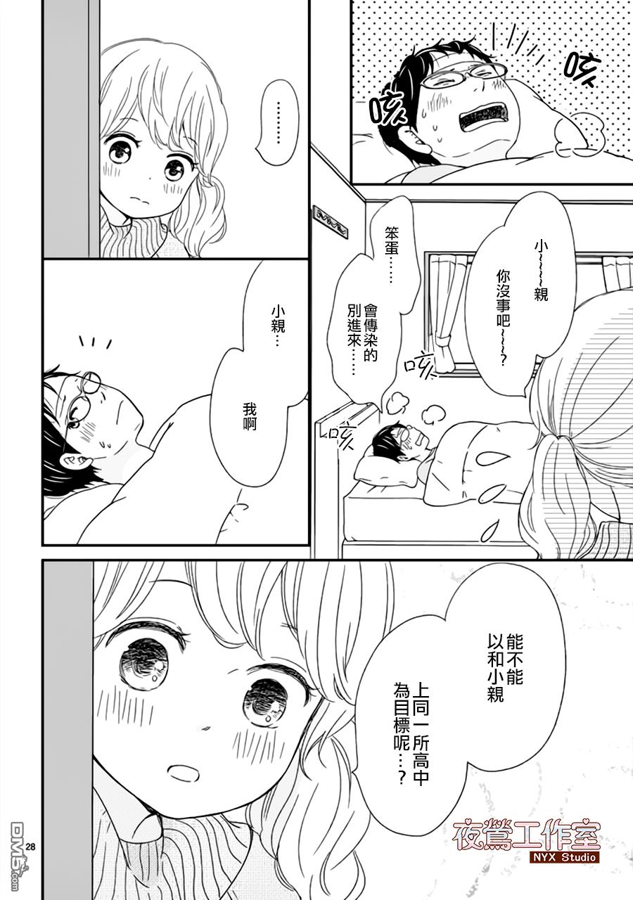 香辛料与蛋奶沙司第4话