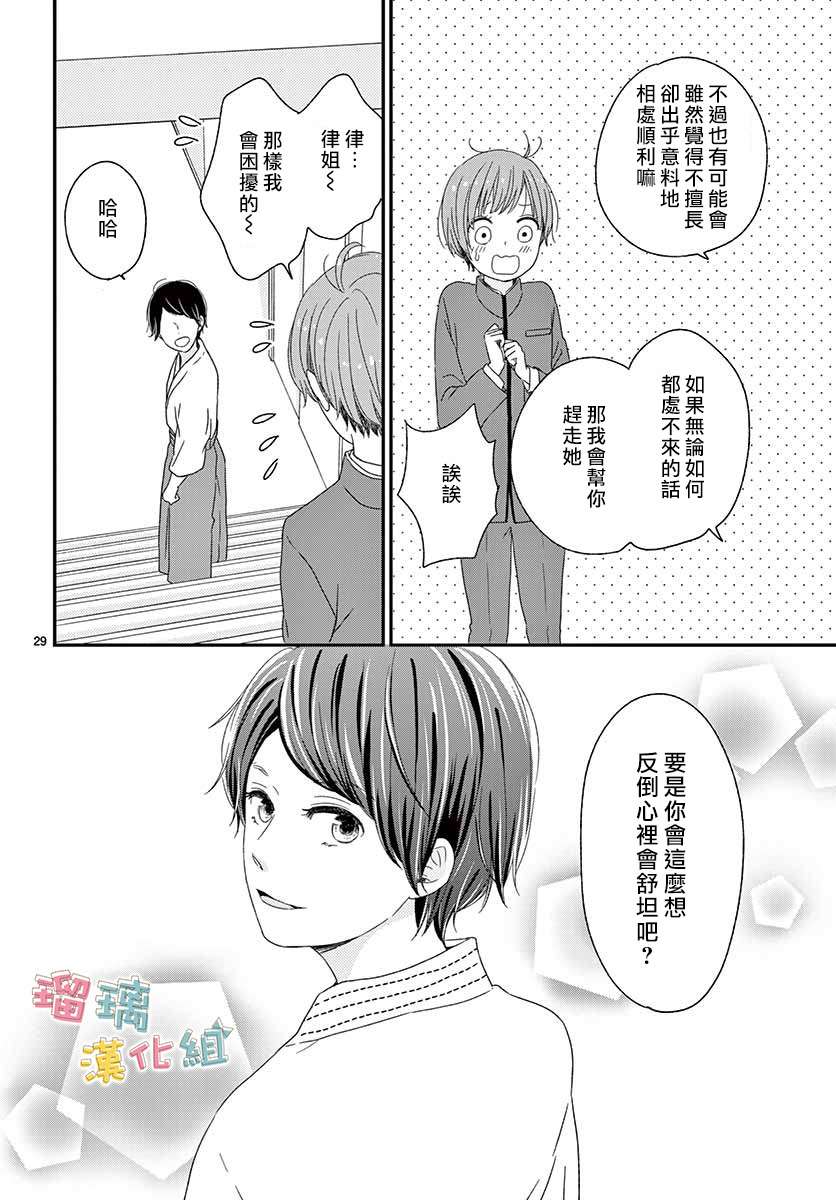 香辛料与蛋奶沙司第28话