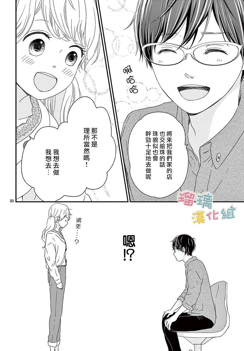 香辛料与蛋奶沙司第28话
