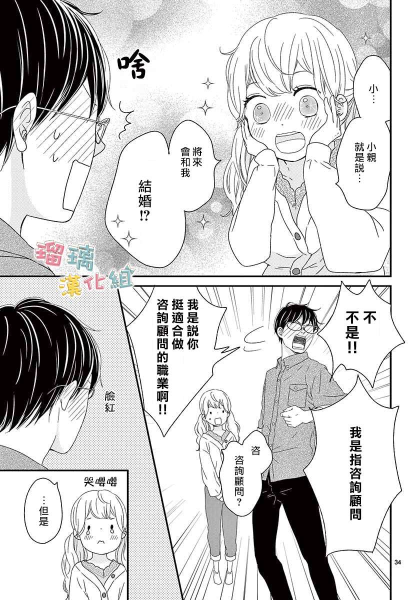香辛料与蛋奶沙司第28话