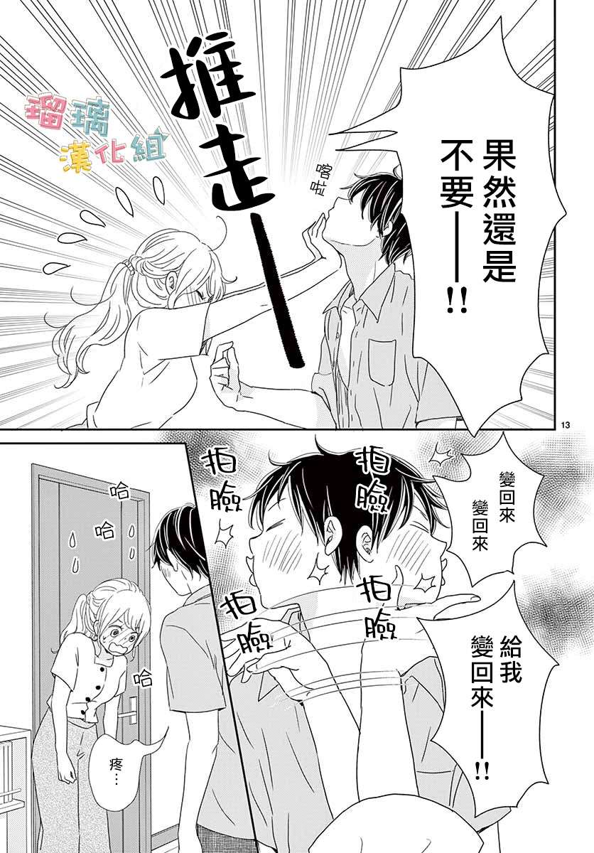 香辛料与蛋奶沙司番外03