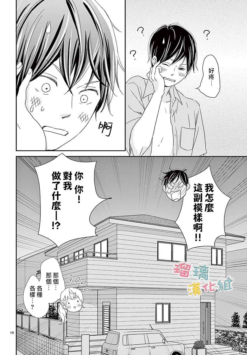 香辛料与蛋奶沙司番外03