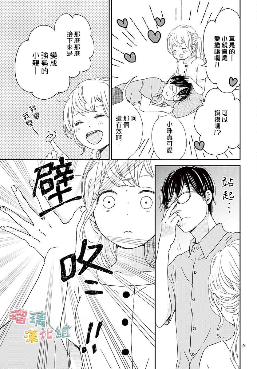 香辛料与蛋奶沙司番外03