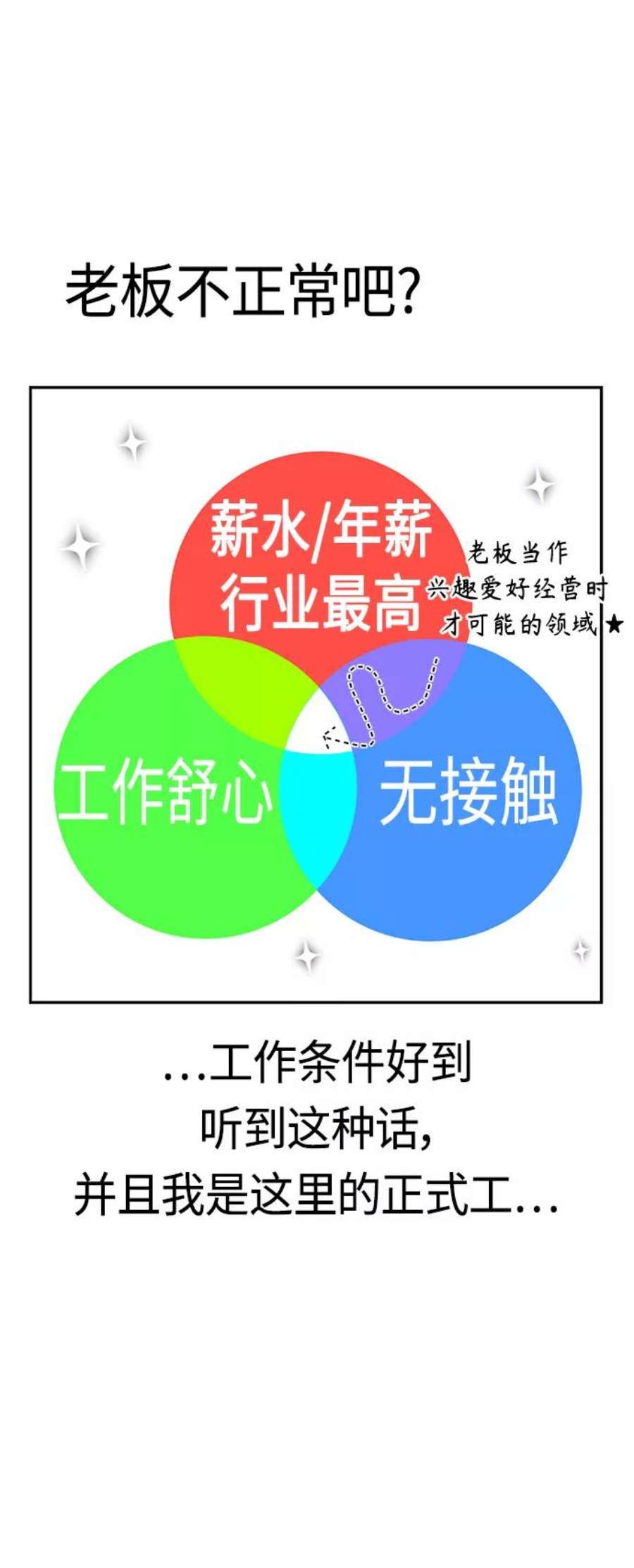 莫名成了天生一对第43话 真烦