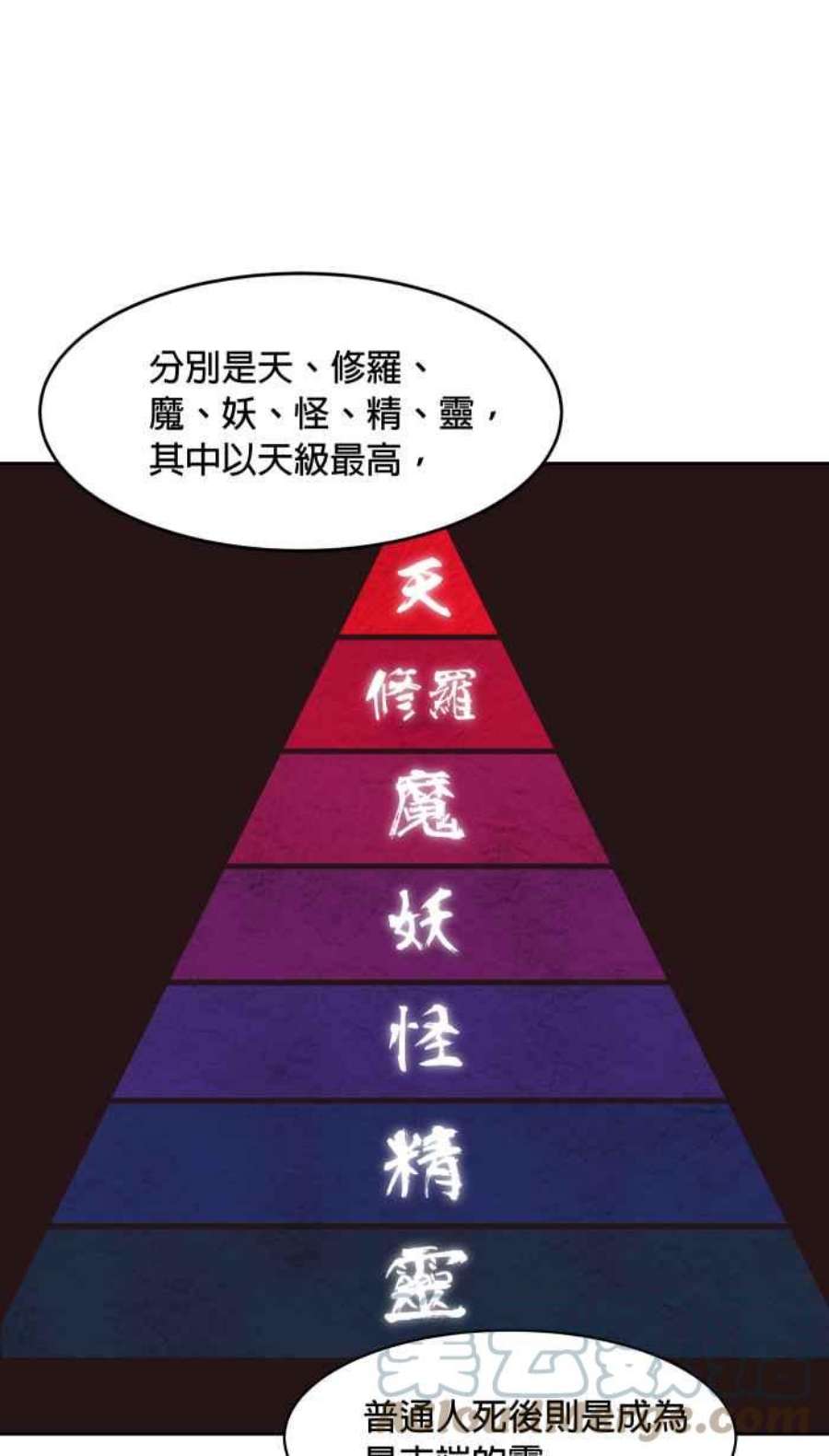 引路人141条路 天外有天