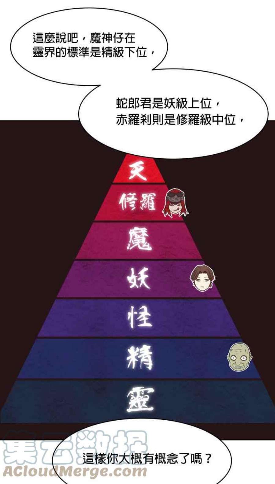 引路人141条路 天外有天