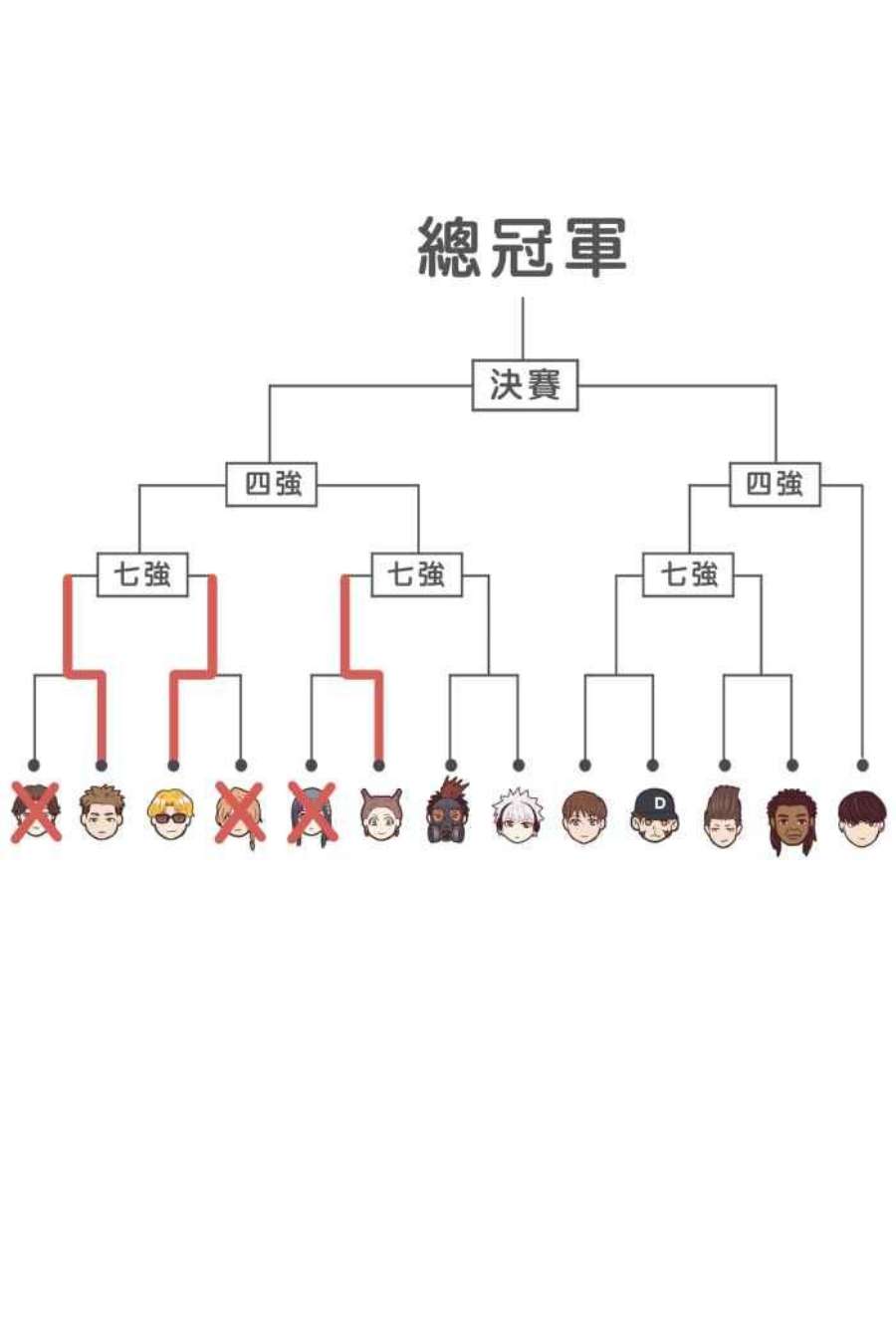 引路人159条路 九尾猫
