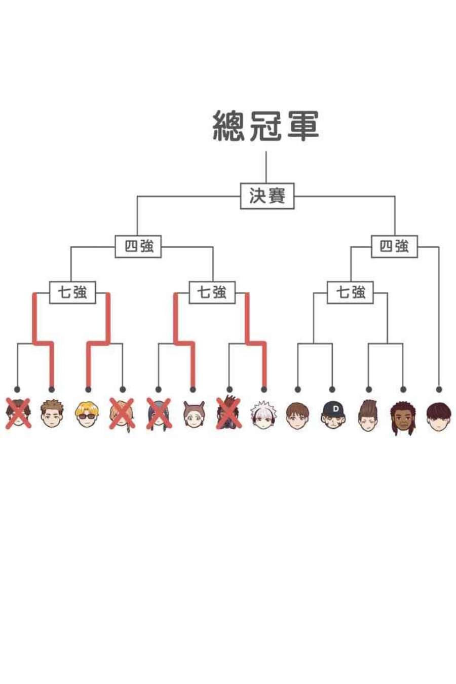 引路人163条路 少数人