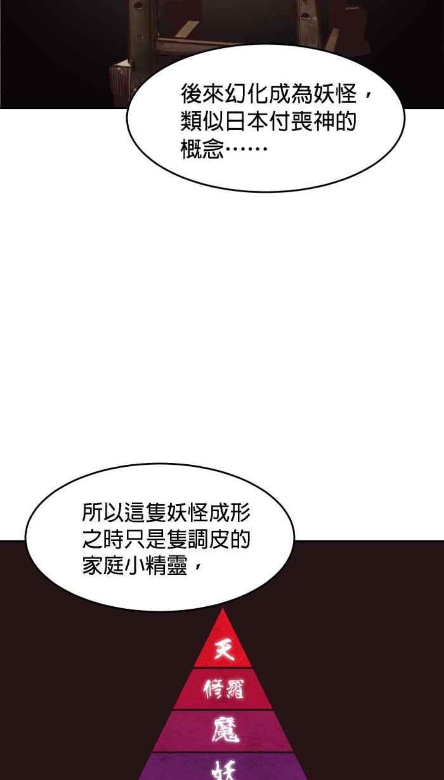 引路人166条路 抗体