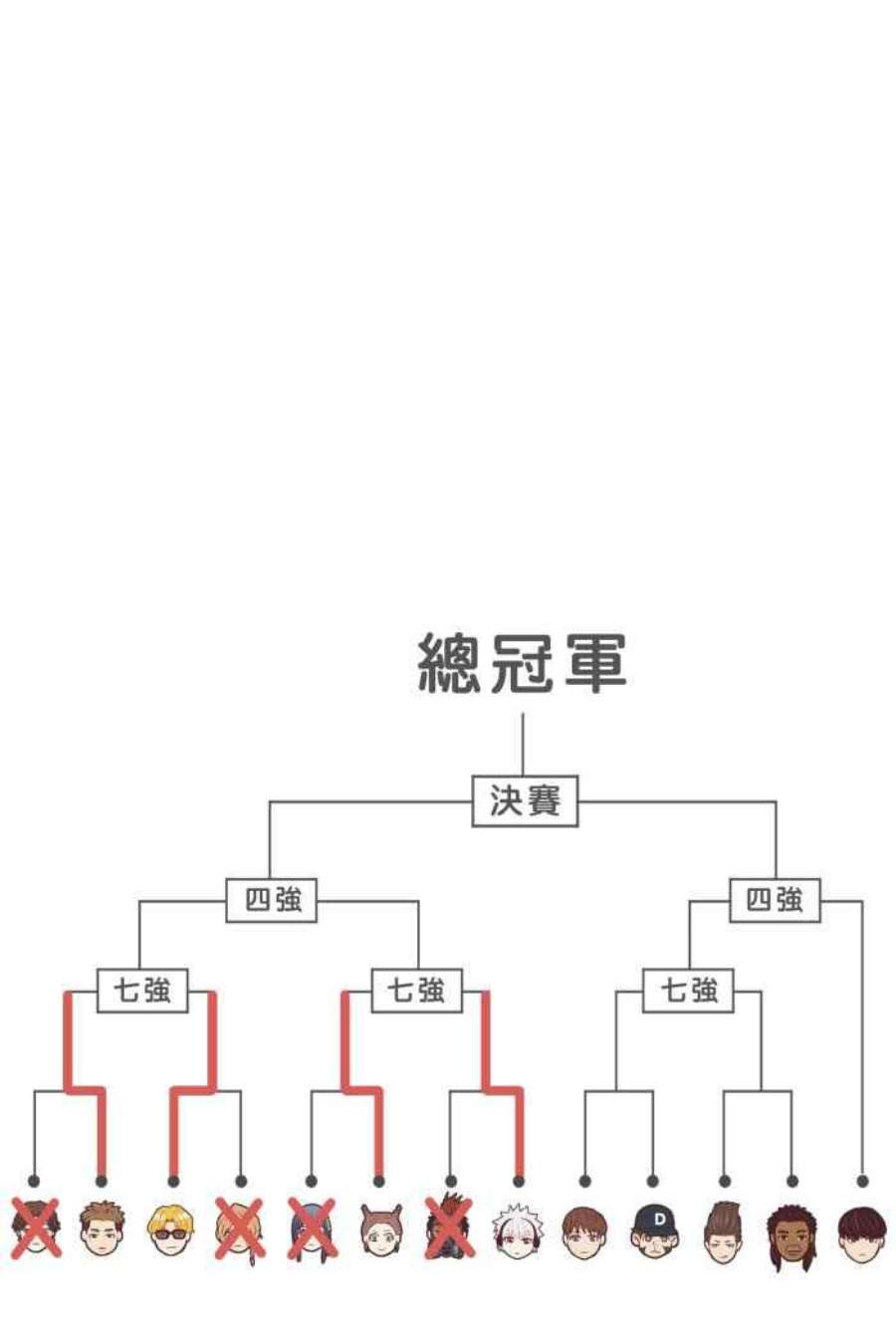 引路人168条路 头一遭