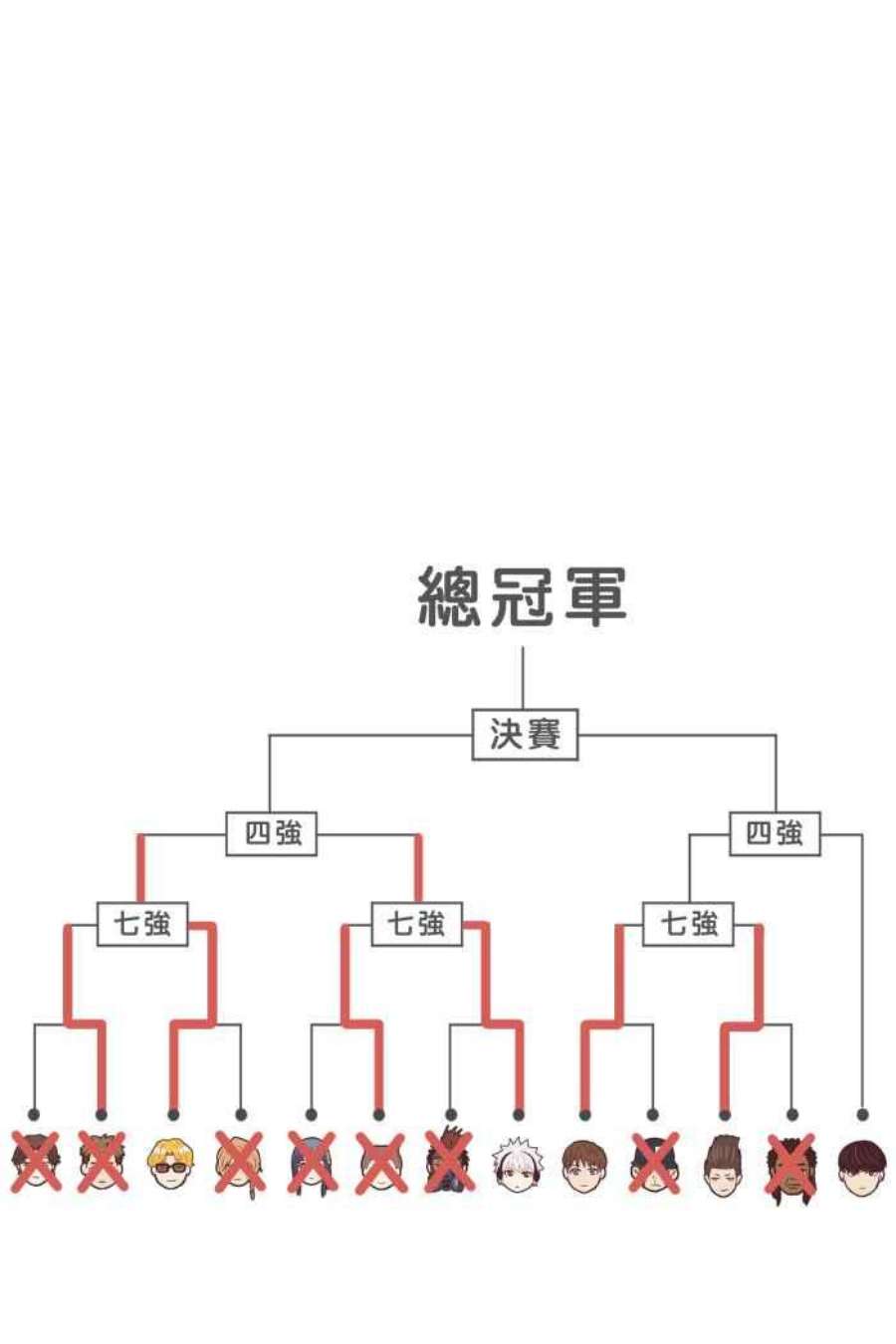 引路人176条路 你这种人
