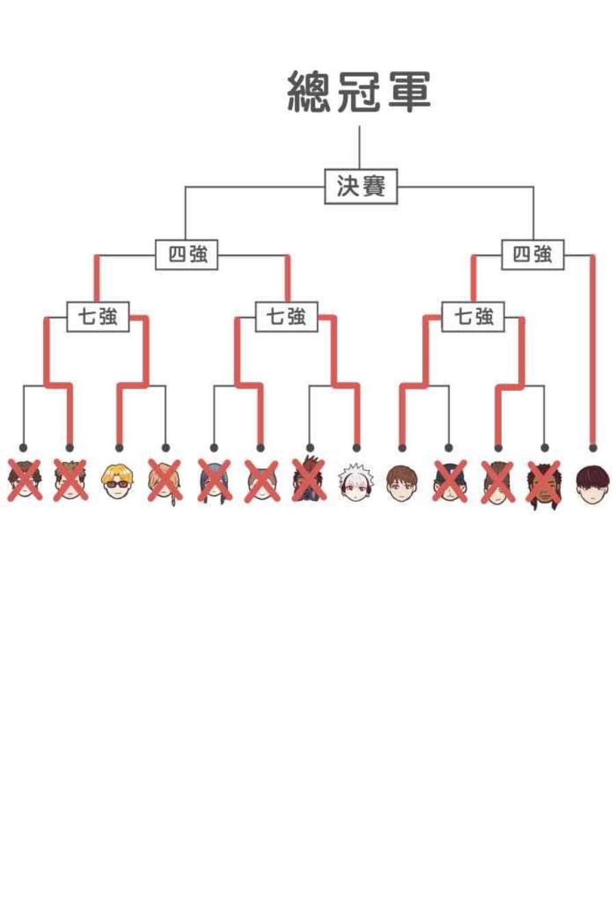 引路人177条路 劫