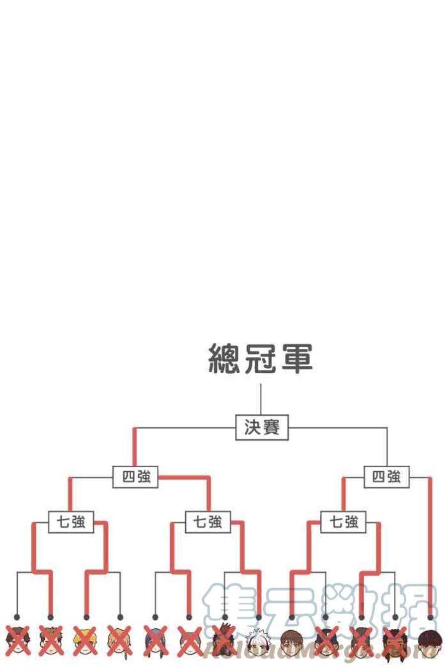 引路人179条路 关键人物