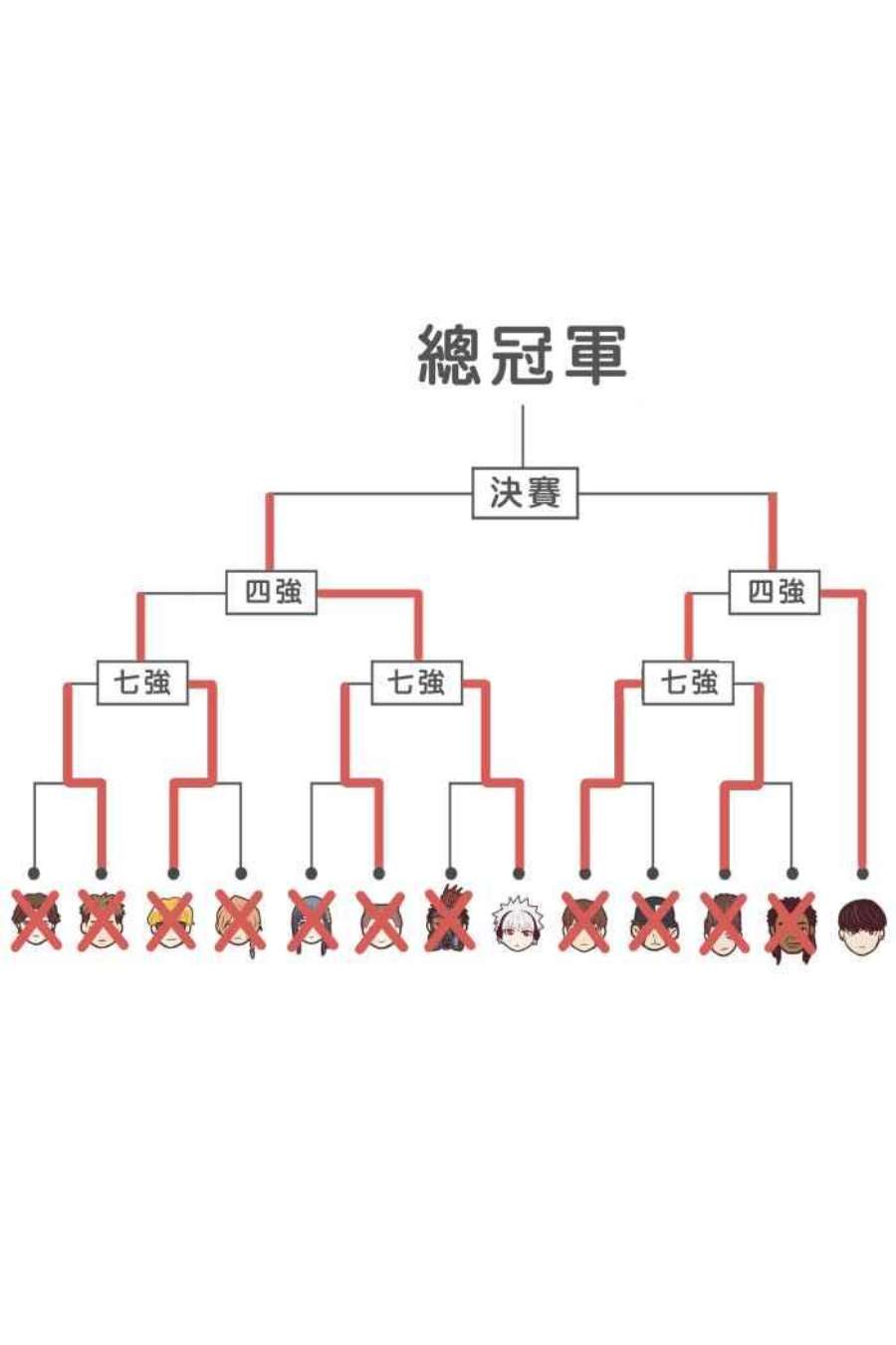 引路人181条路 不对劲
