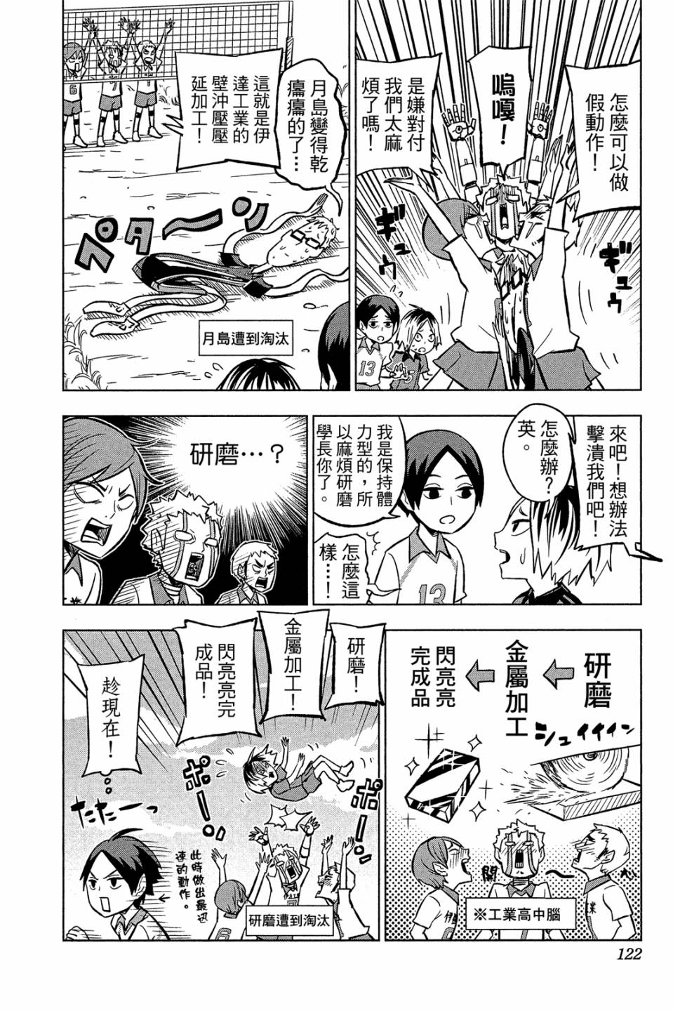 LET’S！排球少年！？第01话