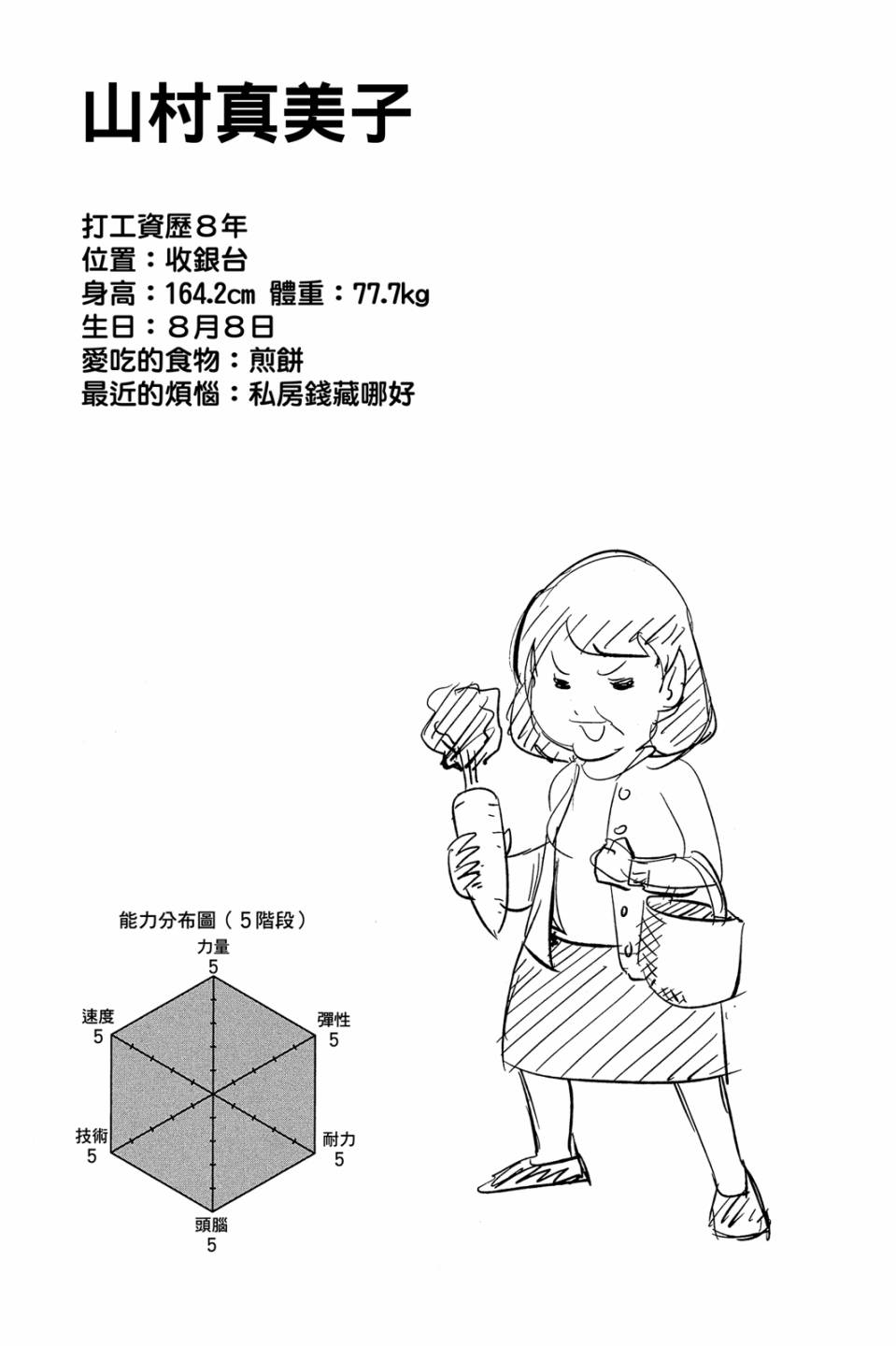 LET’S！排球少年！？第01话