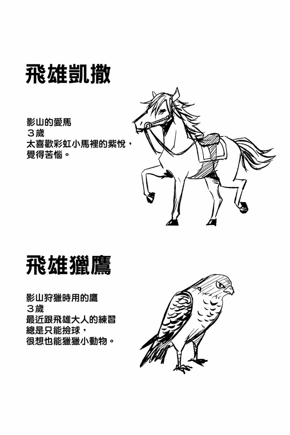 LET’S！排球少年！？第01话