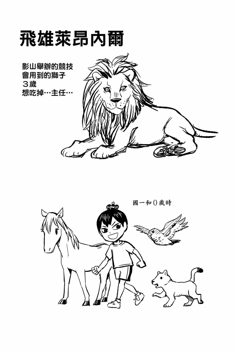 LET’S！排球少年！？第01话