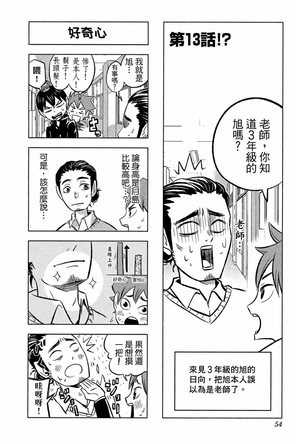 LET’S！排球少年！？第01话