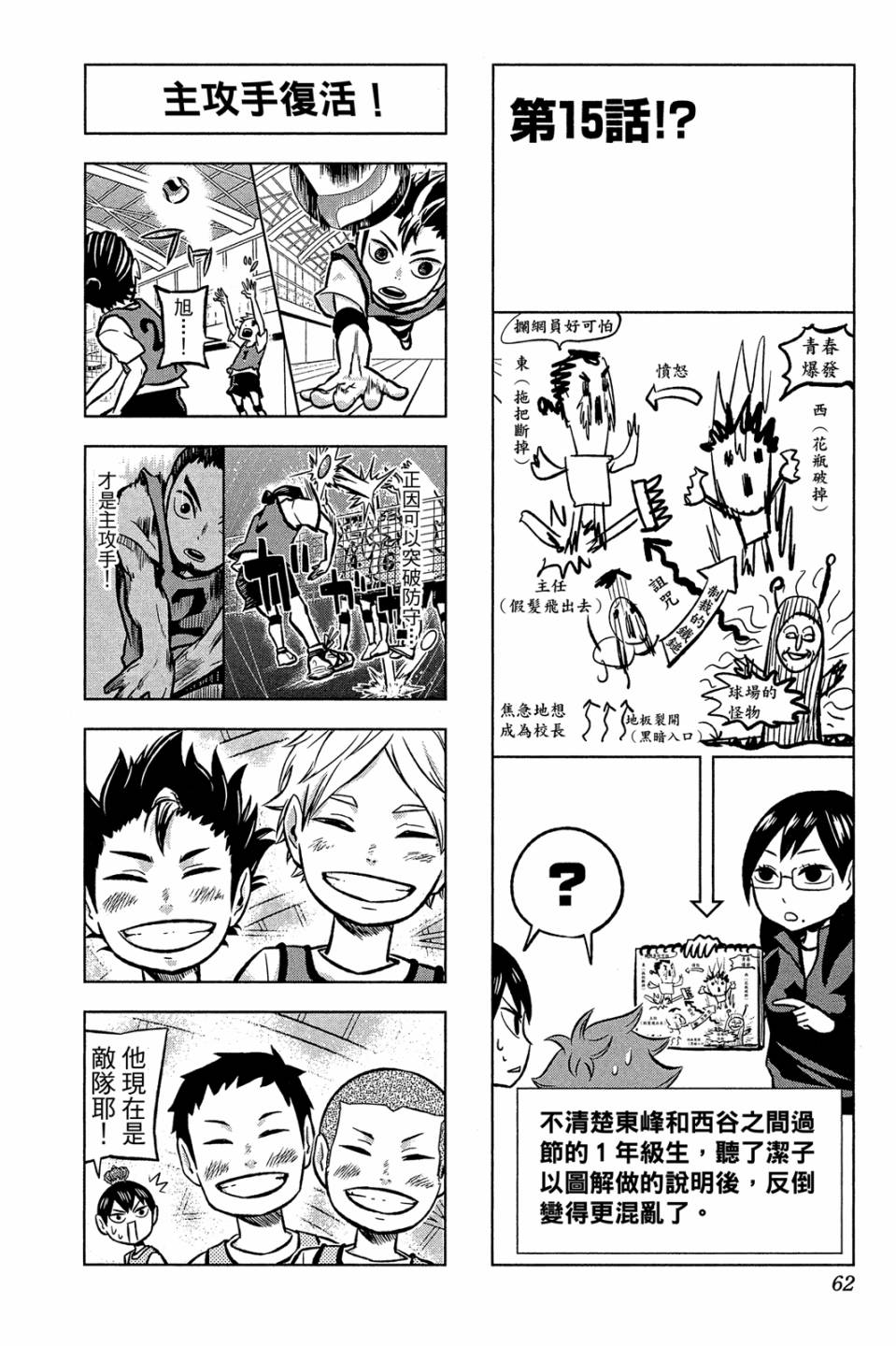 LET’S！排球少年！？第01话