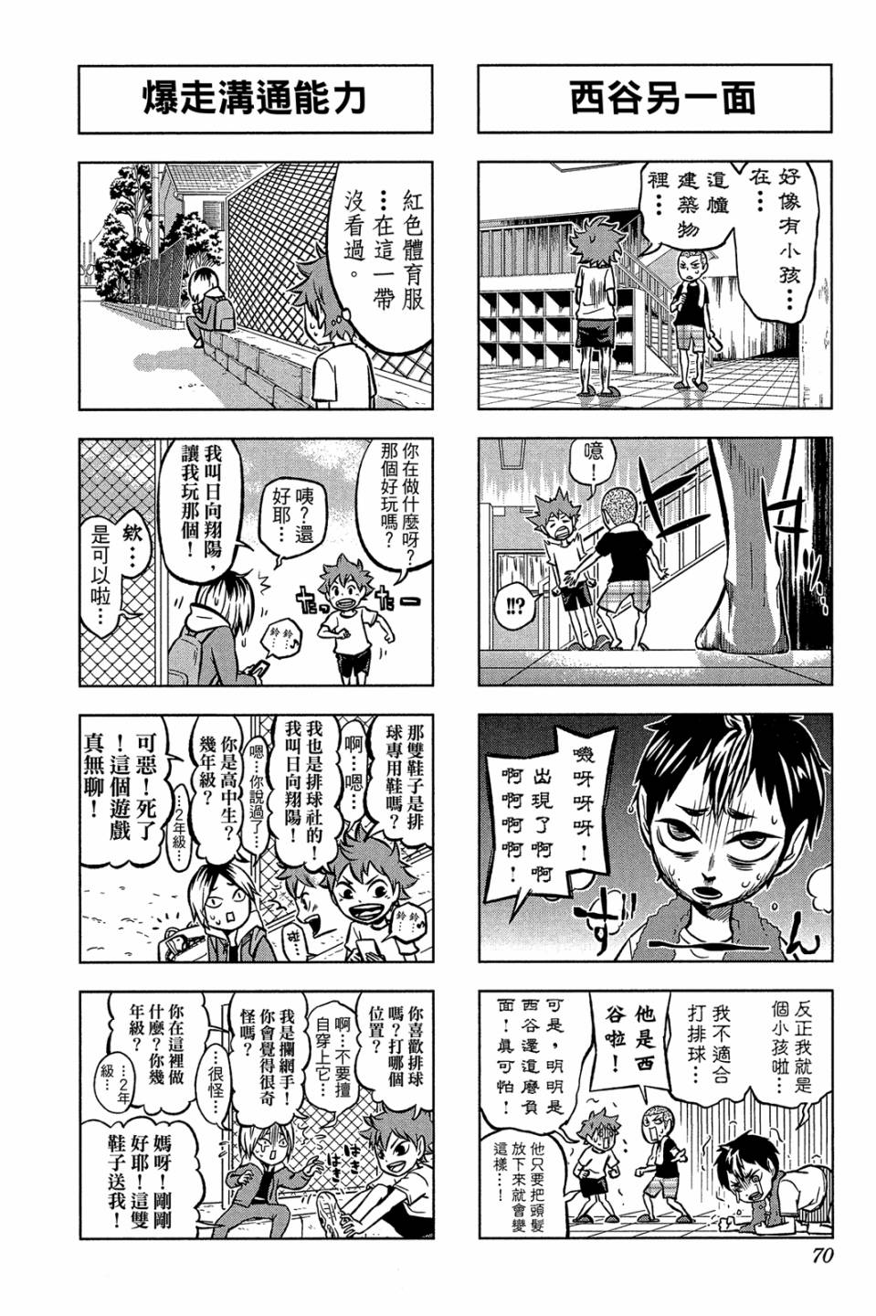 LET’S！排球少年！？第01话