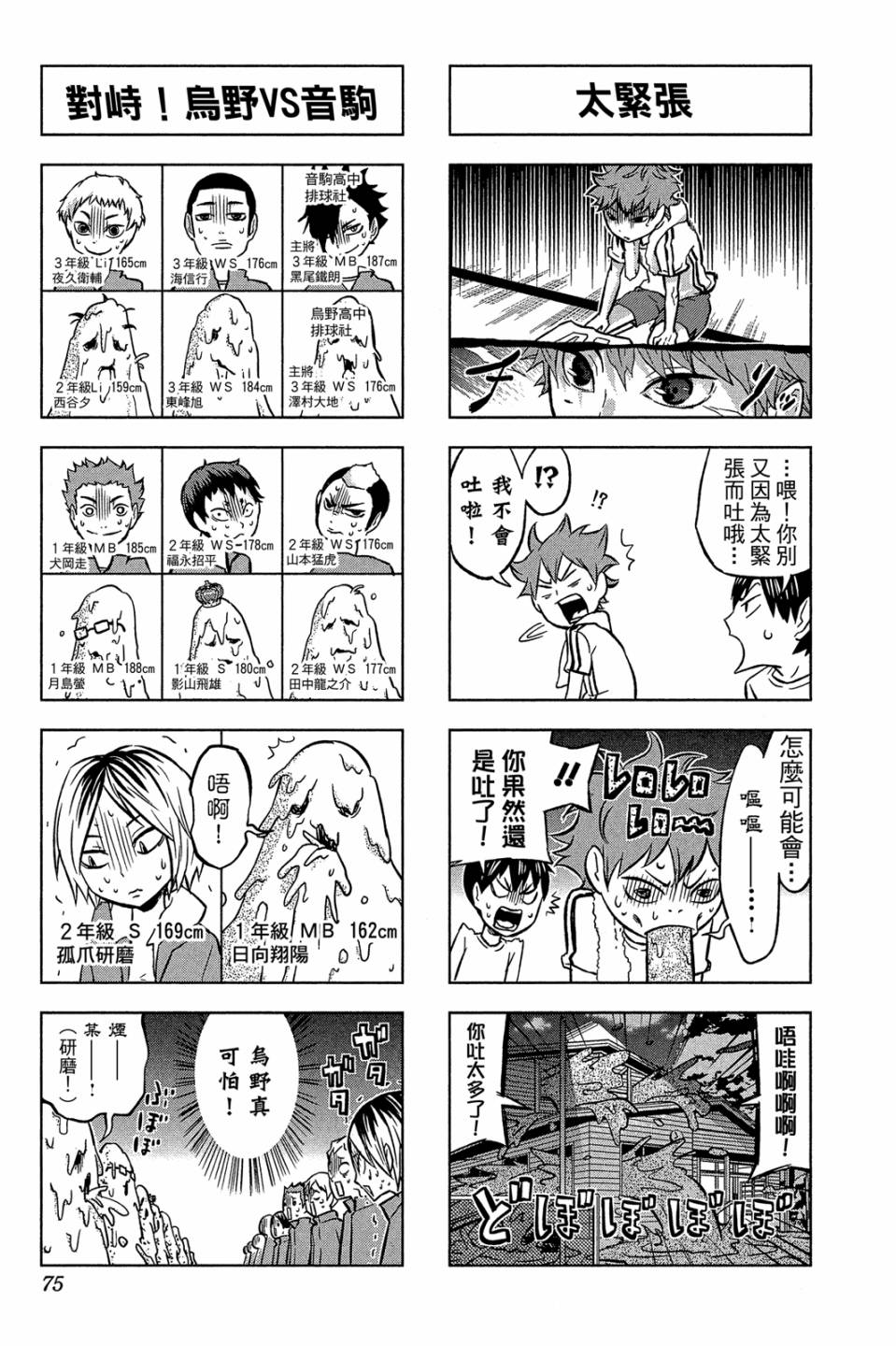 LET’S！排球少年！？第01话