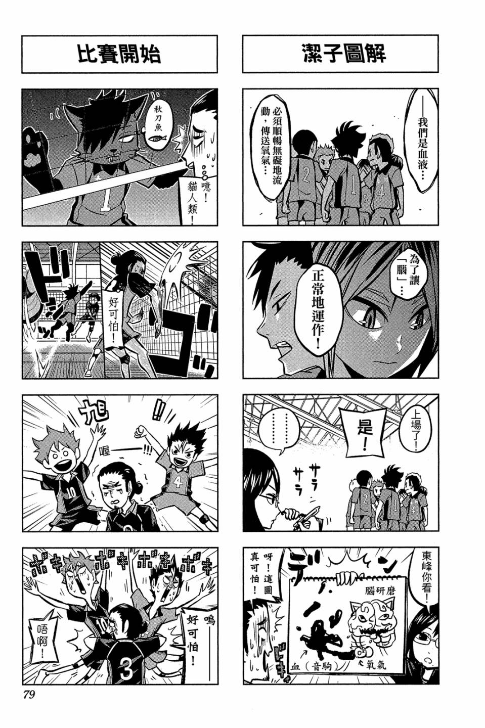 LET’S！排球少年！？第01话