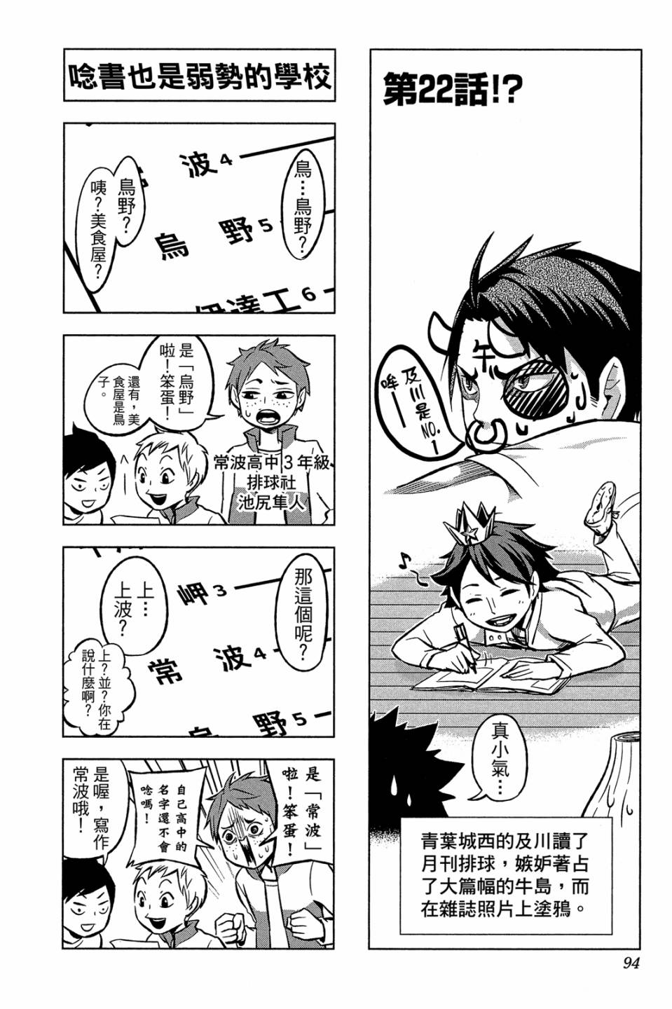 LET’S！排球少年！？第01话