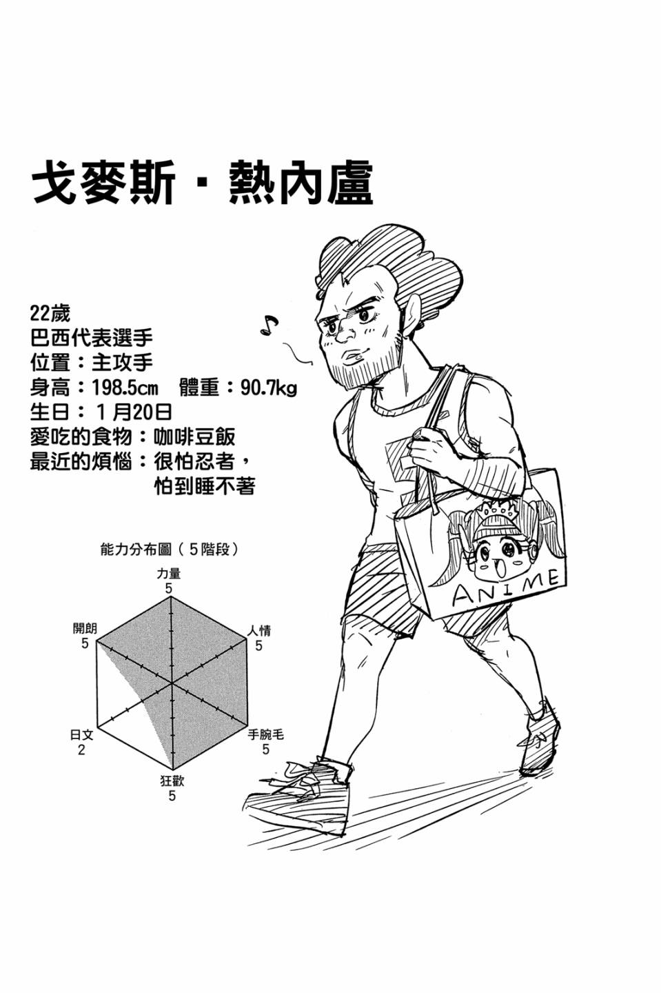 LET’S！排球少年！？第02话