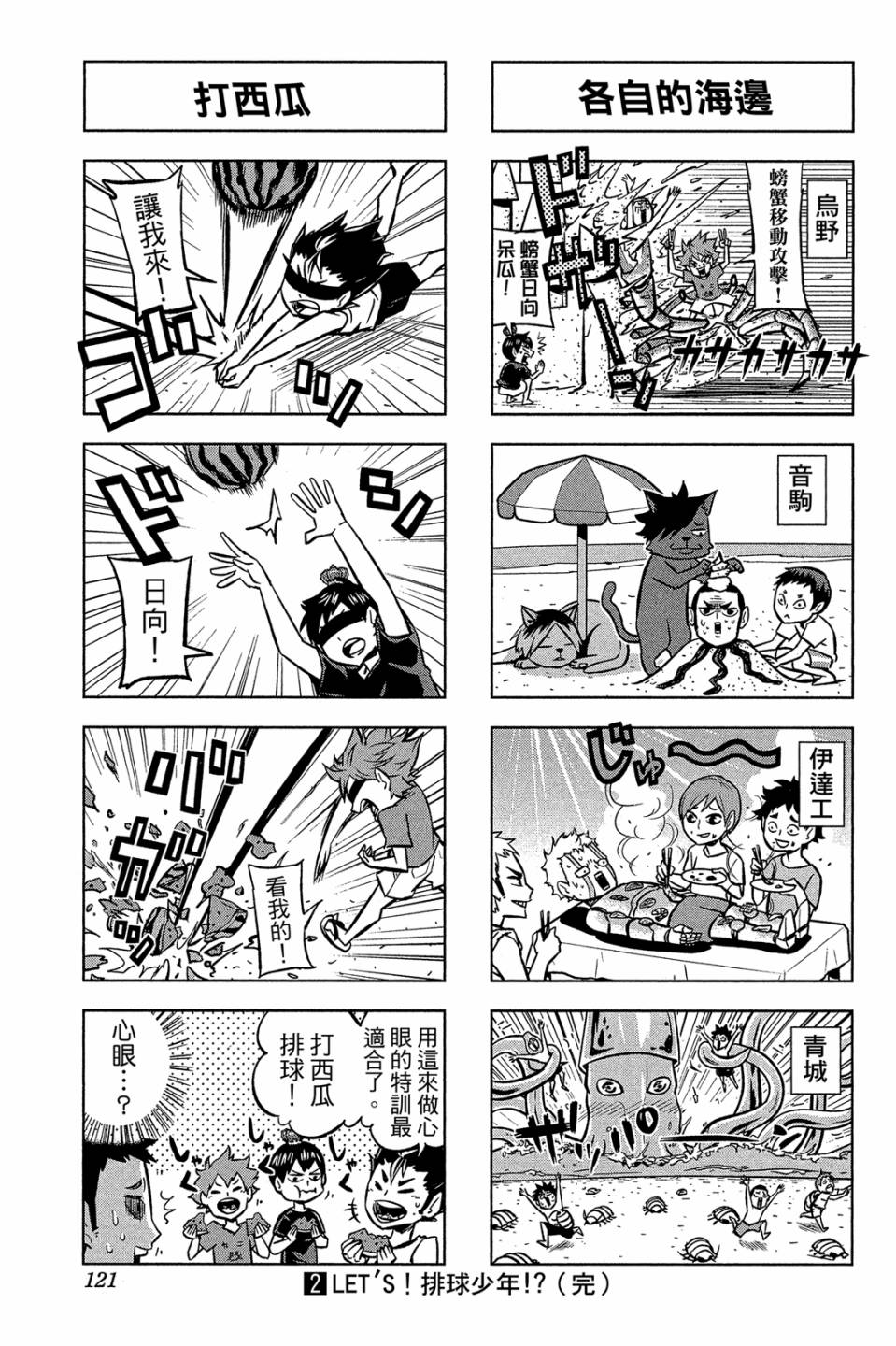 LET’S！排球少年！？第02话