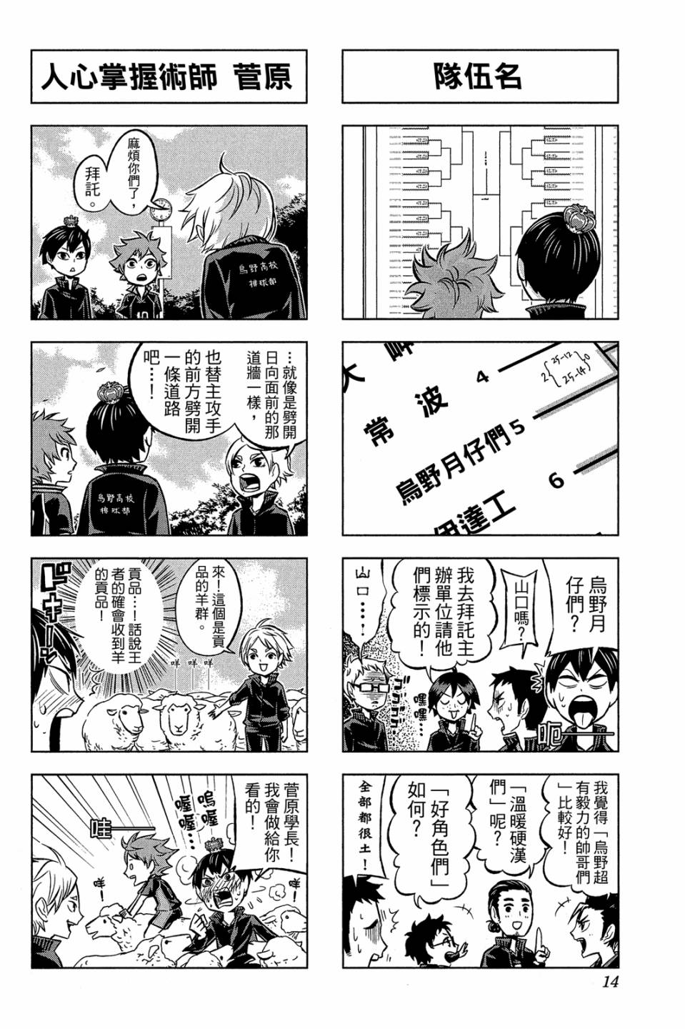 LET’S！排球少年！？第02话