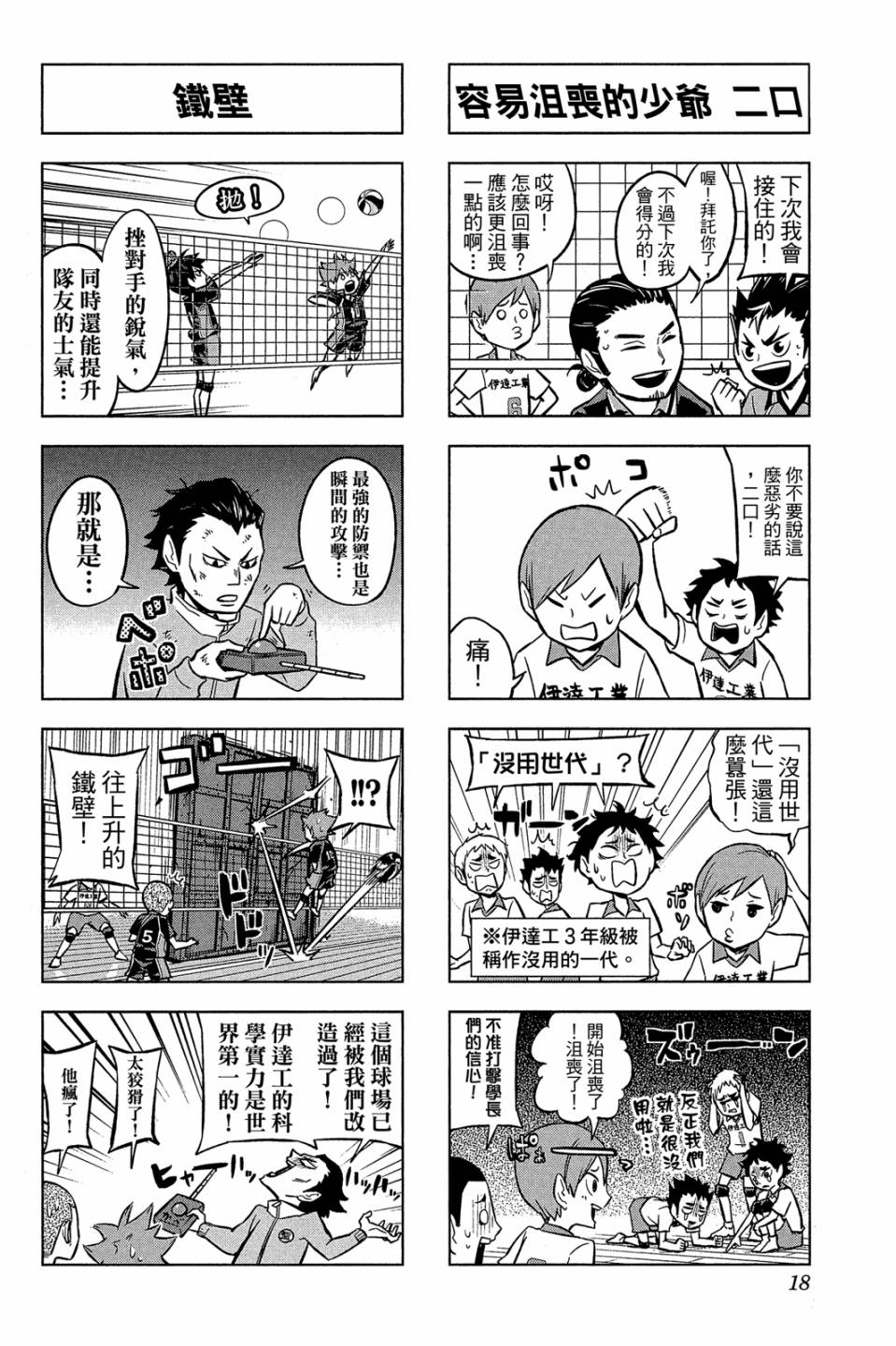 LET’S！排球少年！？第02话