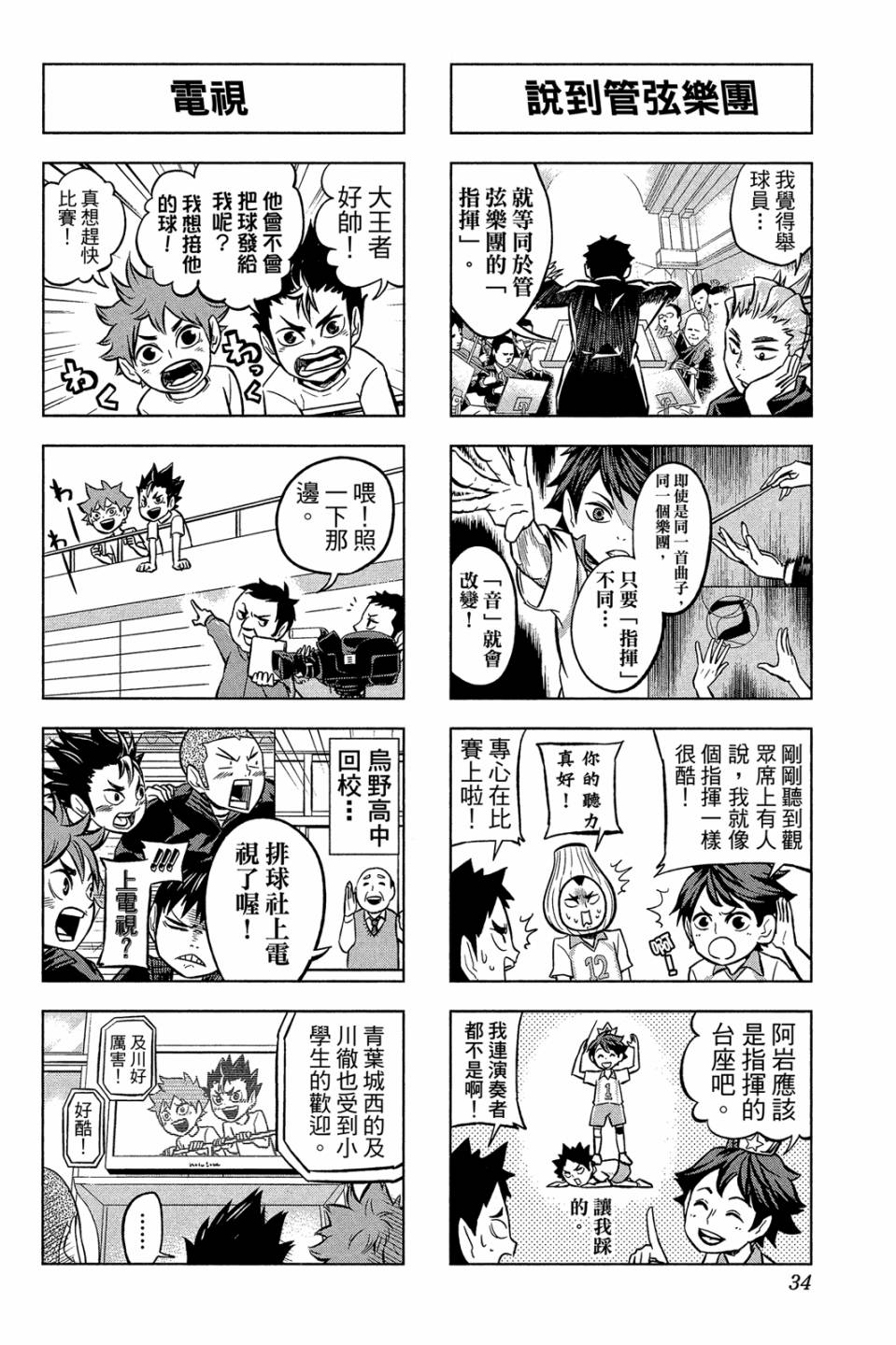 LET’S！排球少年！？第02话