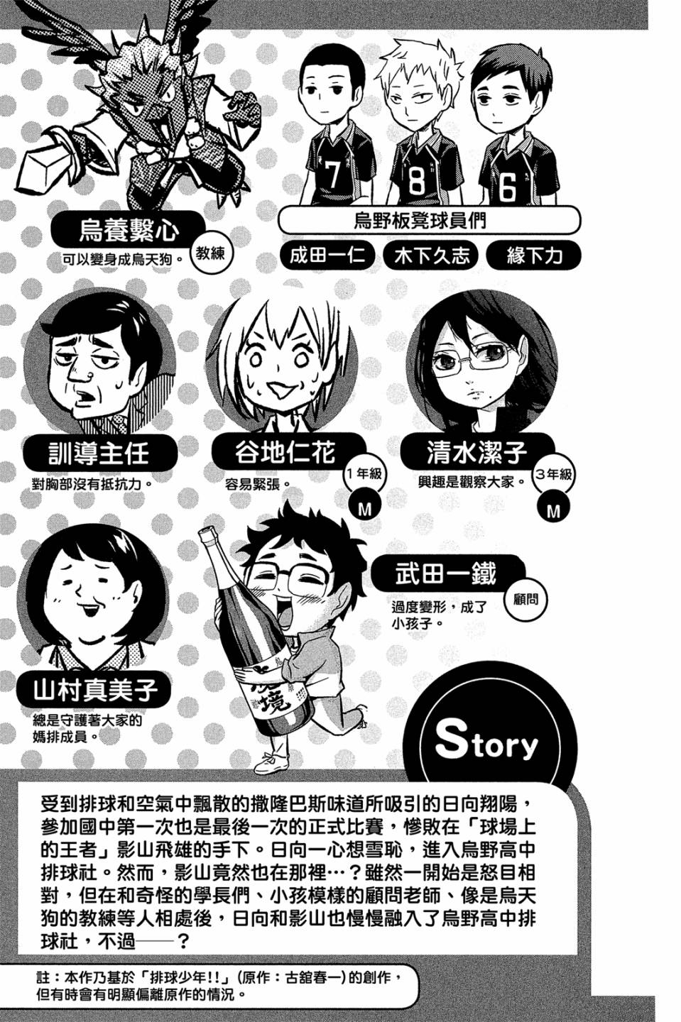 LET’S！排球少年！？第02话