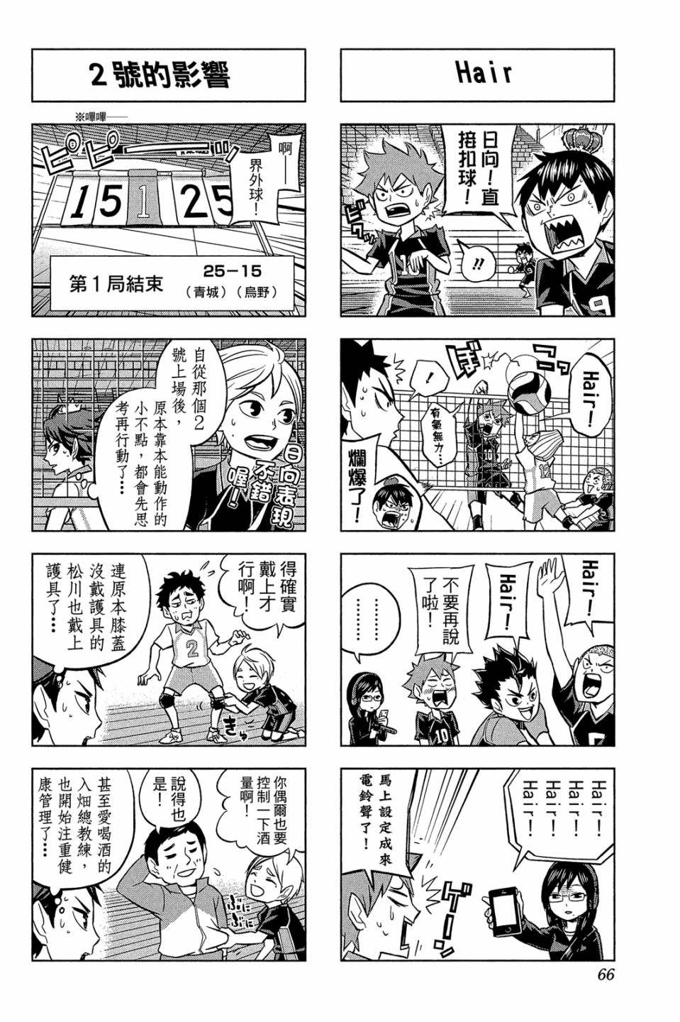 LET’S！排球少年！？第02话