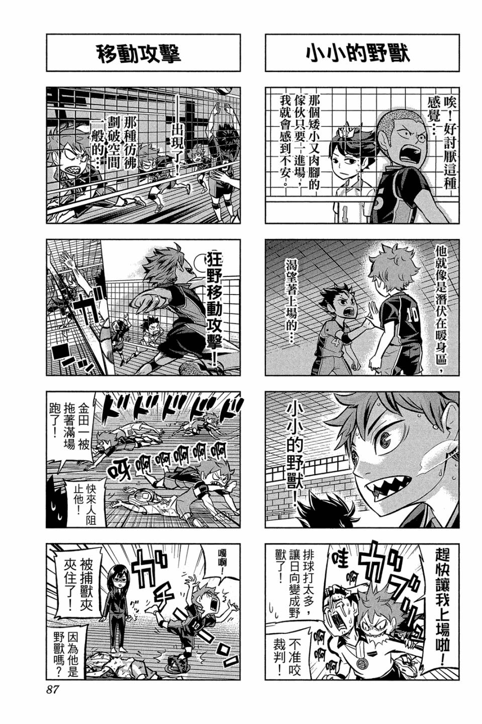 LET’S！排球少年！？第02话