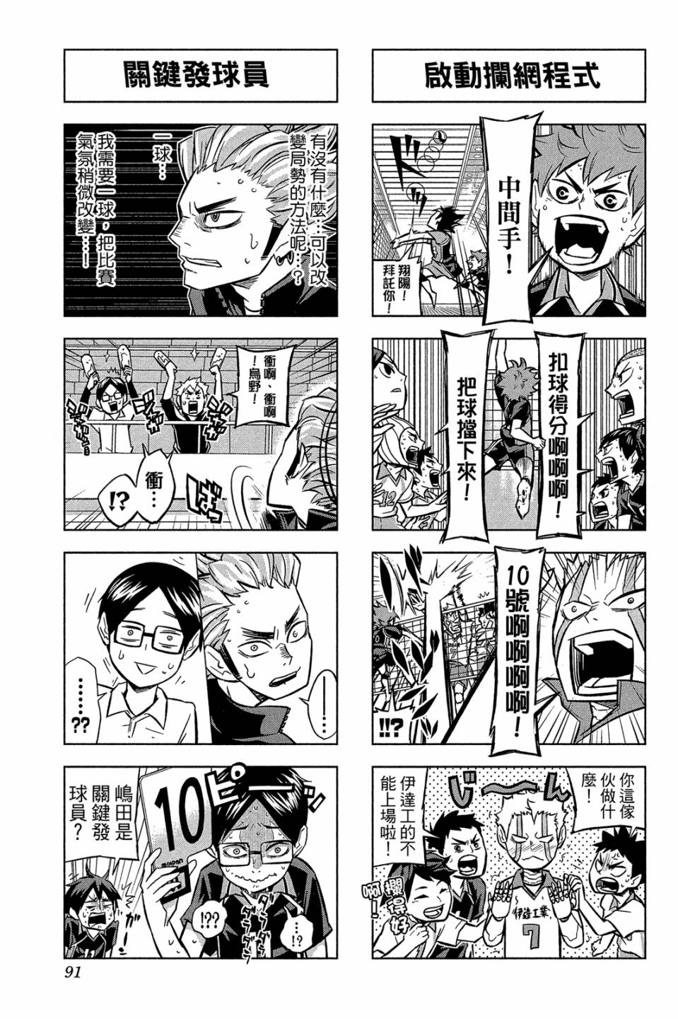 LET’S！排球少年！？第02话