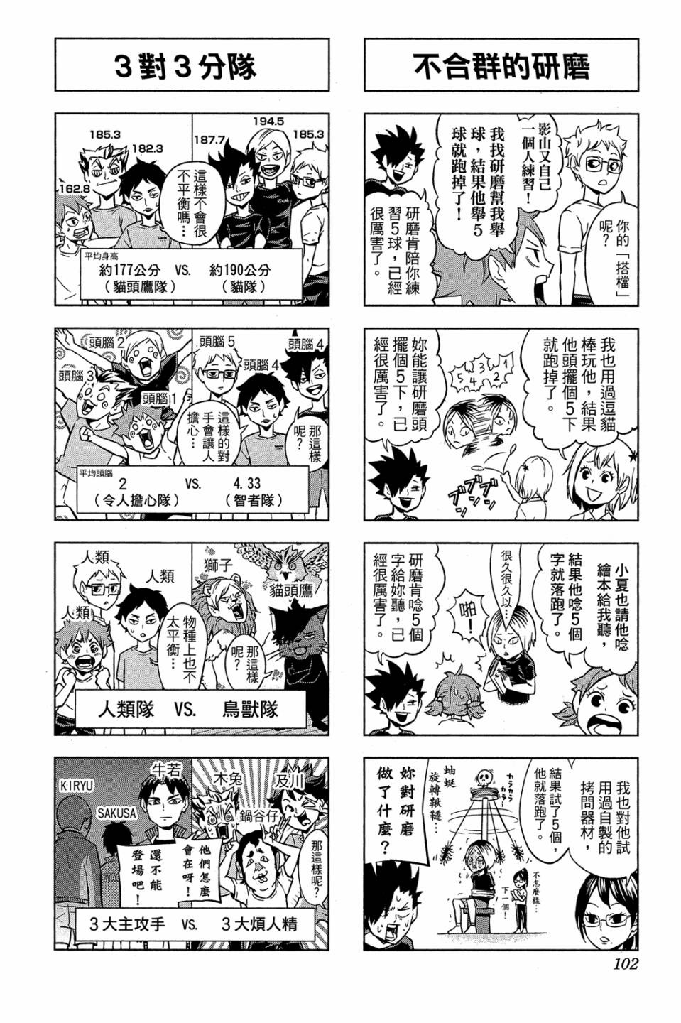 LET’S！排球少年！？第03话