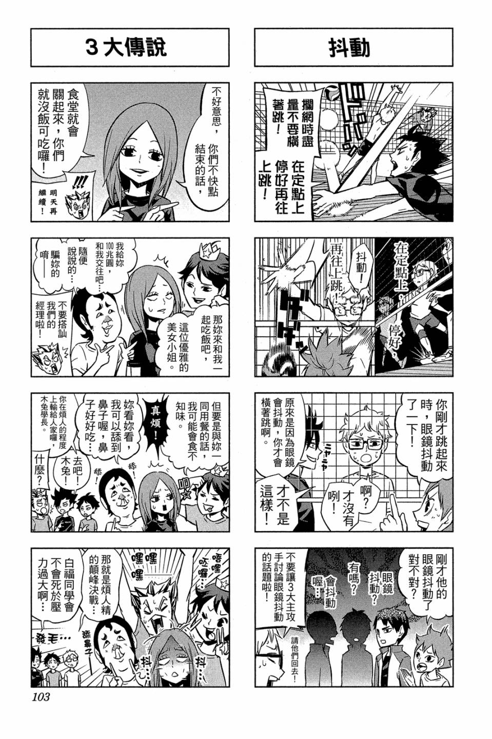 LET’S！排球少年！？第03话