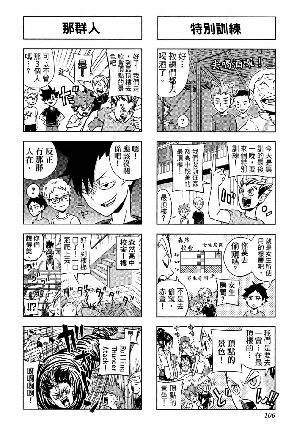 LET’S！排球少年！？第03话