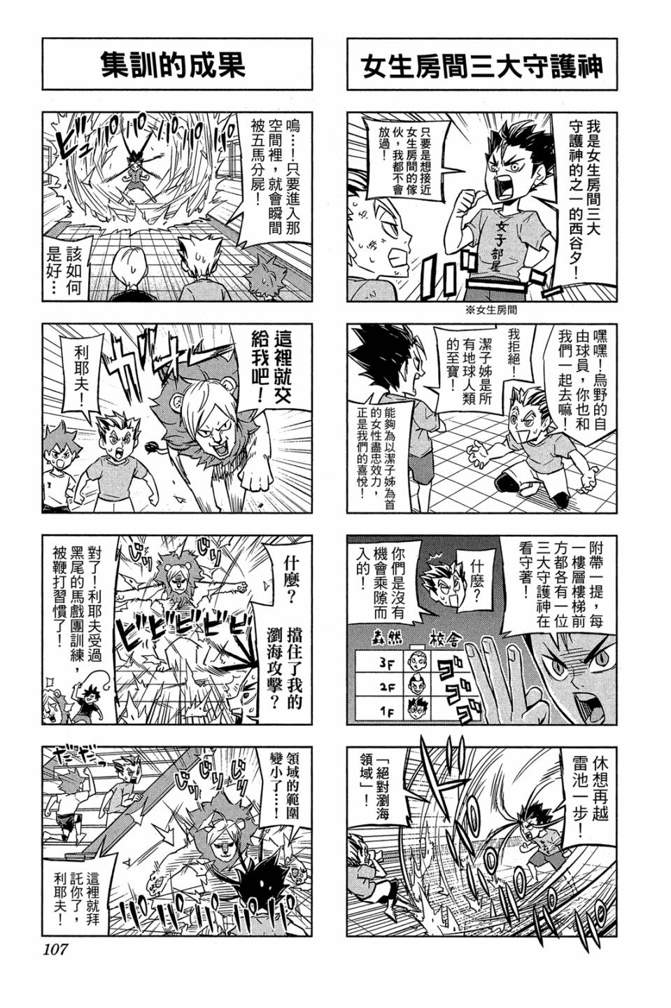 LET’S！排球少年！？第03话