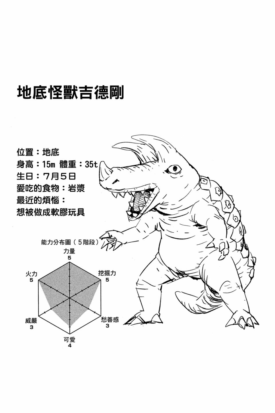 LET’S！排球少年！？第03话