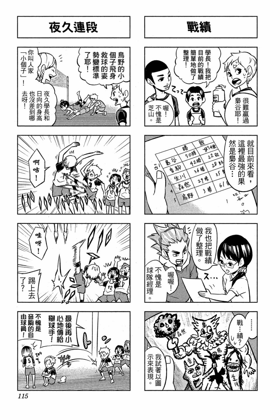 LET’S！排球少年！？第03话