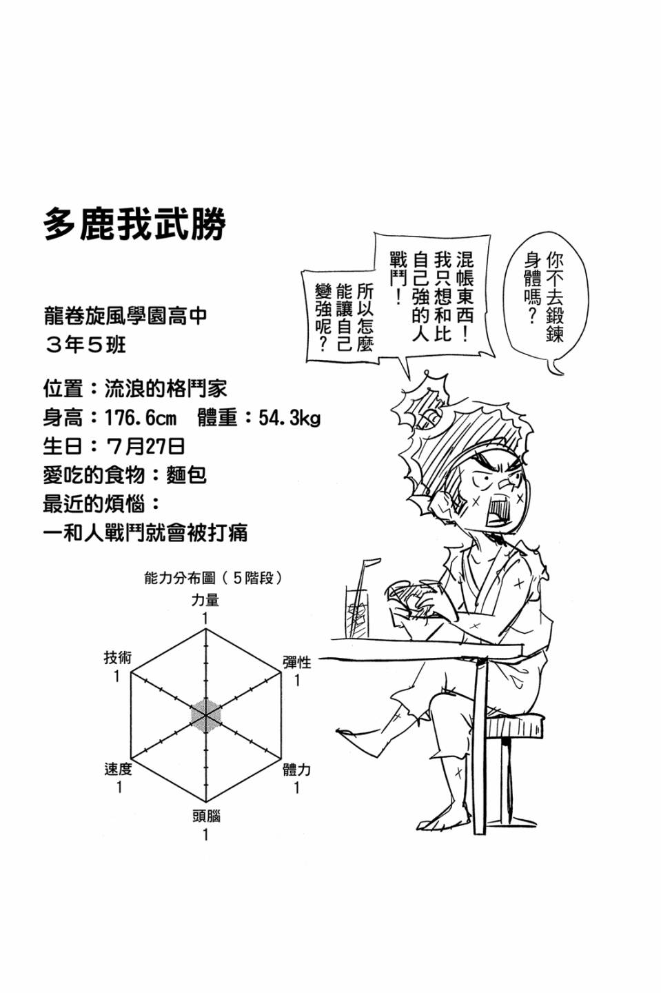 LET’S！排球少年！？第03话