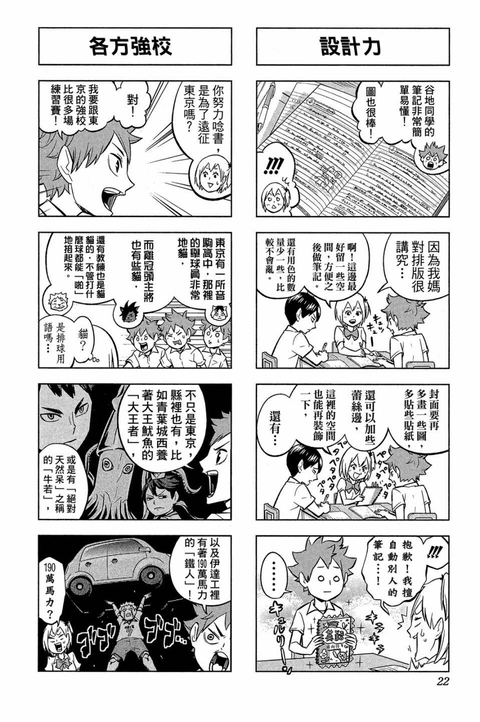 LET’S！排球少年！？第03话